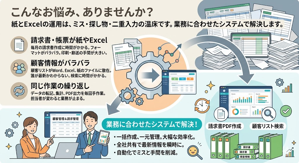 紙とExcelの業務課題をシステムで解決